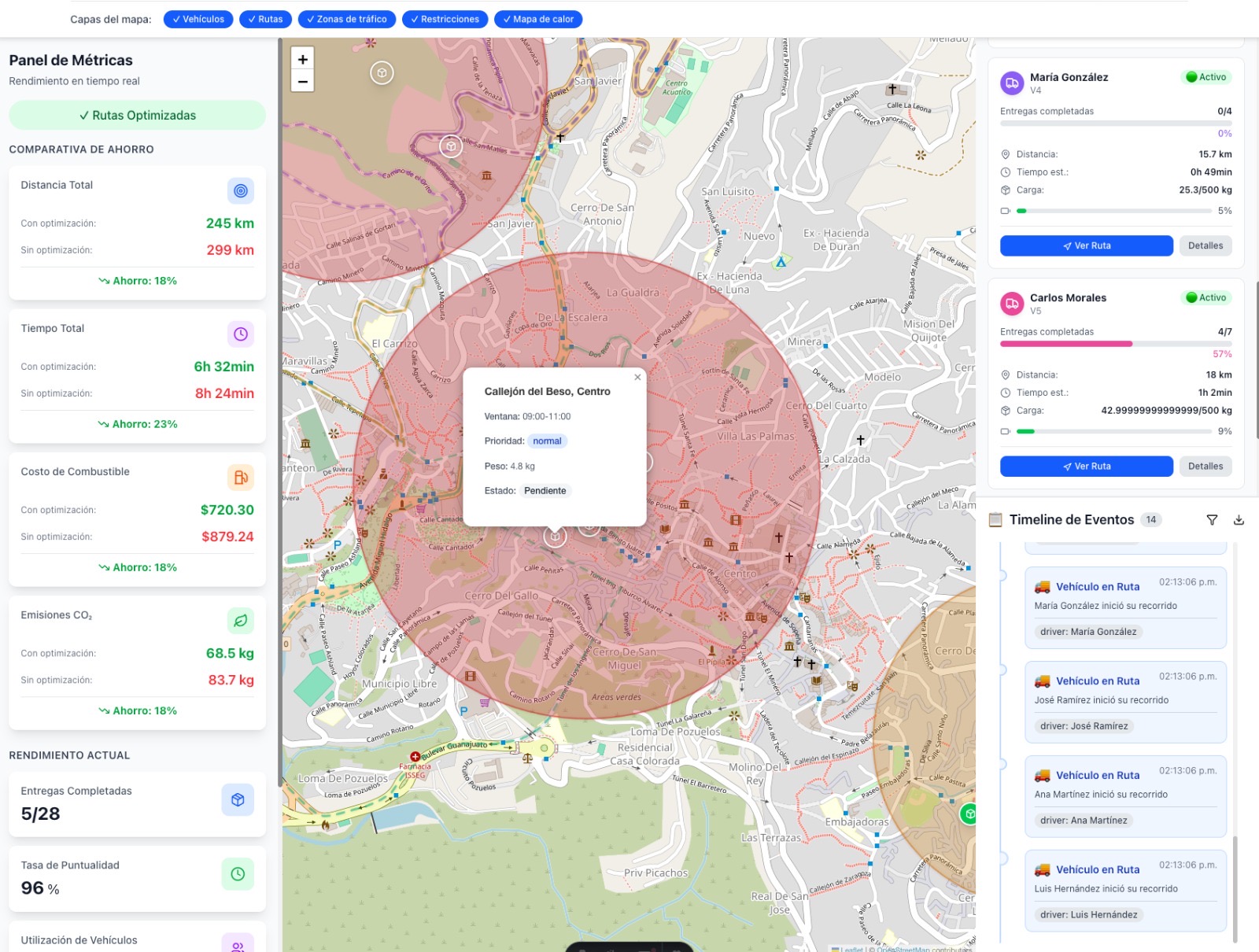 Optimización de Logística y Entregas en Tiempo Real - Vista 4